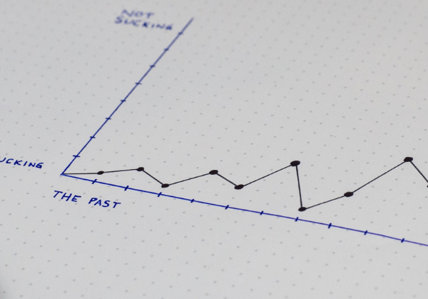 What Is the Future of Sales