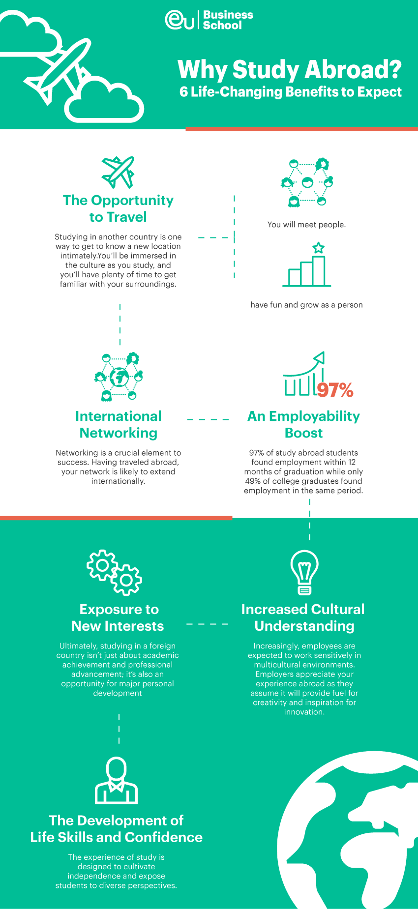 Why Study Abroad? 6 Life-Changing Benefits to Expect